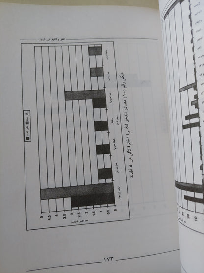 الإقتصاد السياسي للإصلاح في مصر