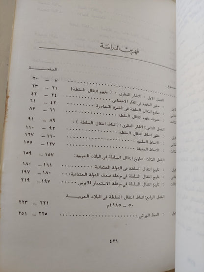 أنماط الاستيلاء على السلطة فى الدول العربية / صلاح سالم زرتوقة