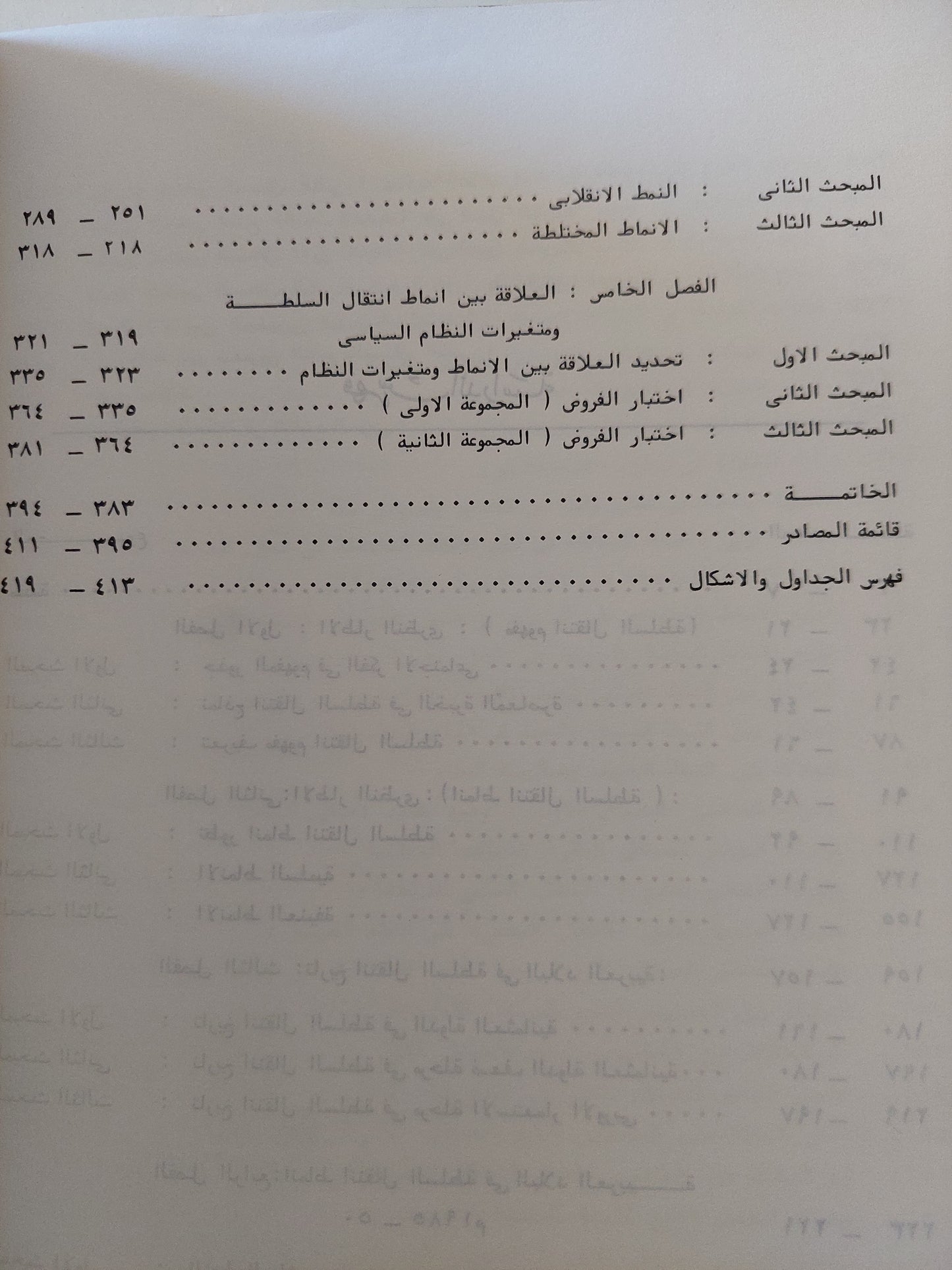 أنماط الاستيلاء على السلطة فى الدول العربية / صلاح سالم زرتوقة