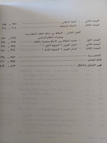 أنماط الاستيلاء على السلطة فى الدول العربية / صلاح سالم زرتوقة