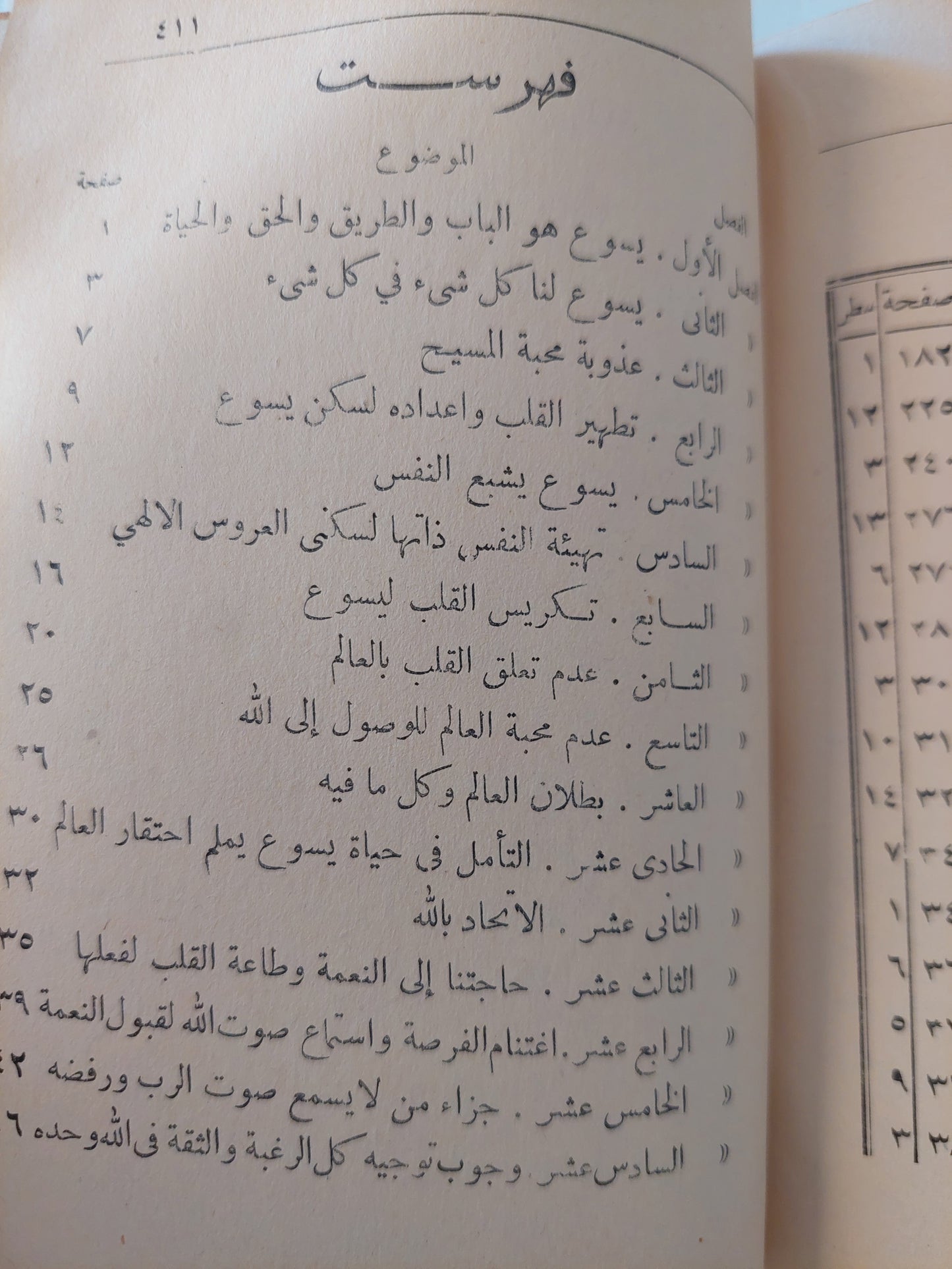 سر التقوى / حبيب جرجس - هارد كفر / طبعة ١٩٣٩