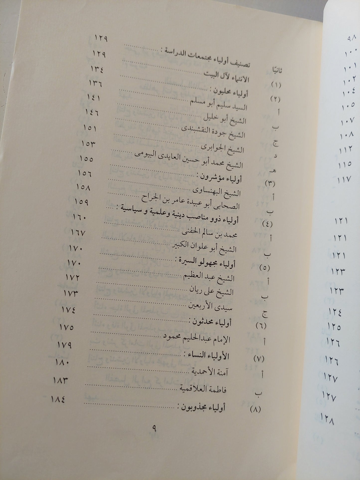 مظاهر الاعتقاد فى الأولياء / د.عبد الحكيم خليل سيد