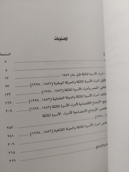 أمراء الأسرة المالكة ودورهم في الحياة المصرية / أمل محمد فهمي