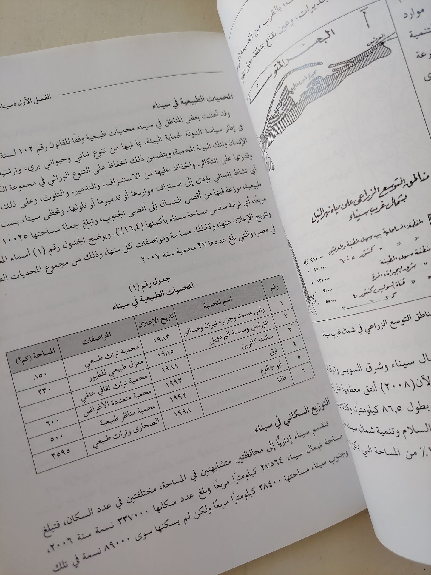 سيناء في قلب مصر / إسماعيل سراج الدين -  ملحق بالصور