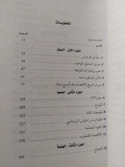 إنهيار العولمة وإعادة اختراع العالم / جون رالستون سول