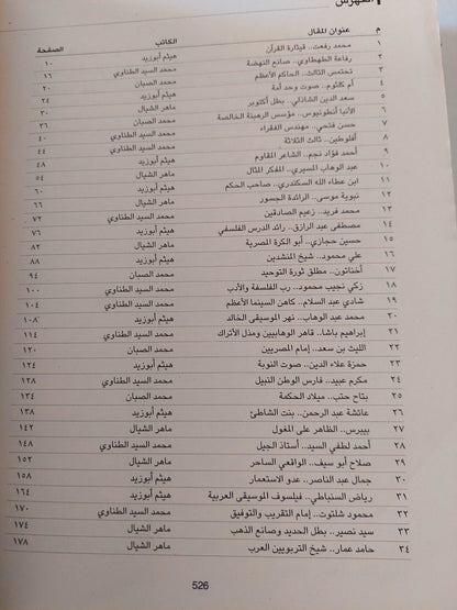 100 شخصية صنعت تاريخ مصر