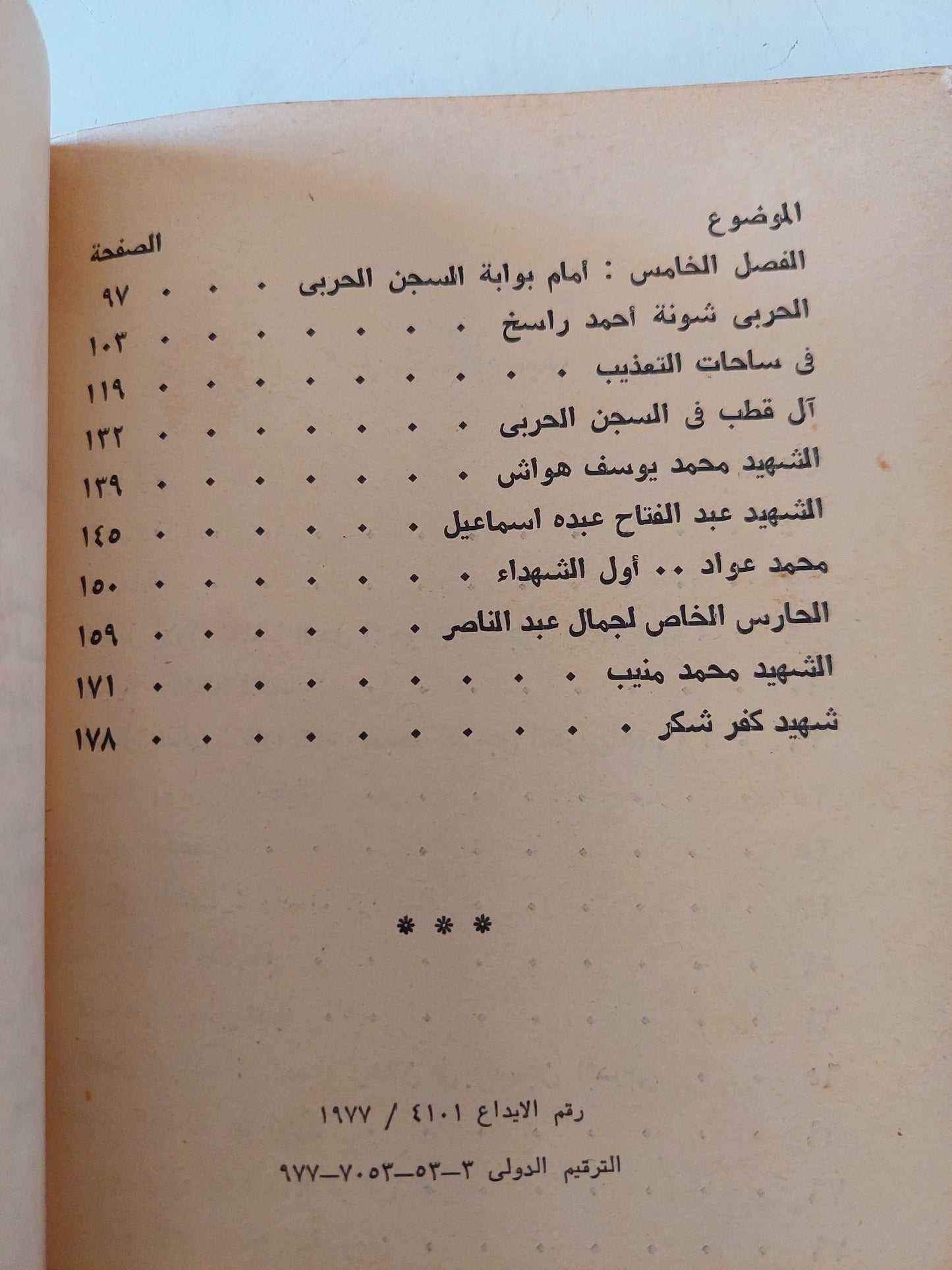 مذابح الإخوان فى سجون ناصر / جابر رزق