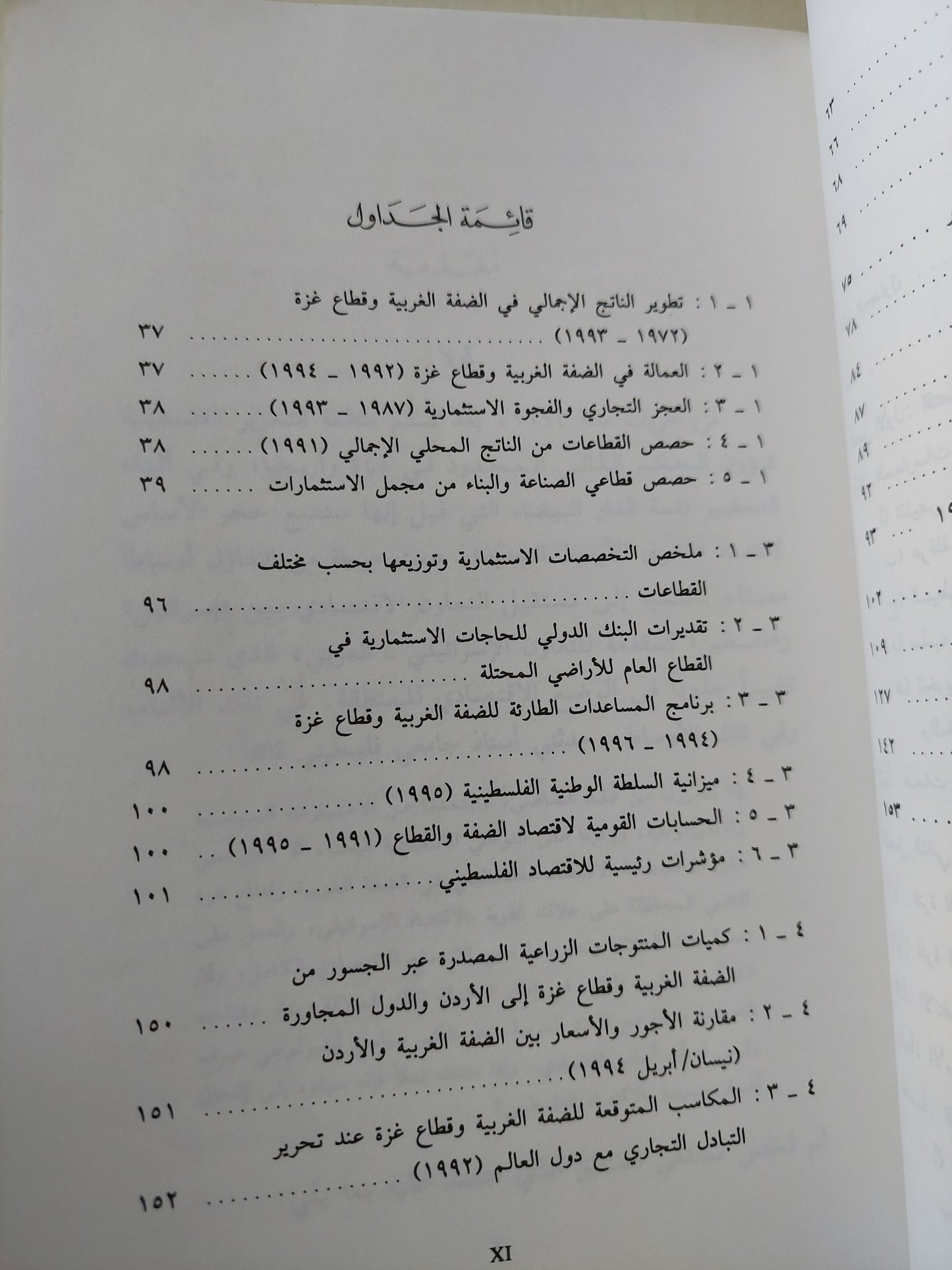 الاقتصاد الفلسطينى فى الضفة والقطاع / د.فضل النقيب