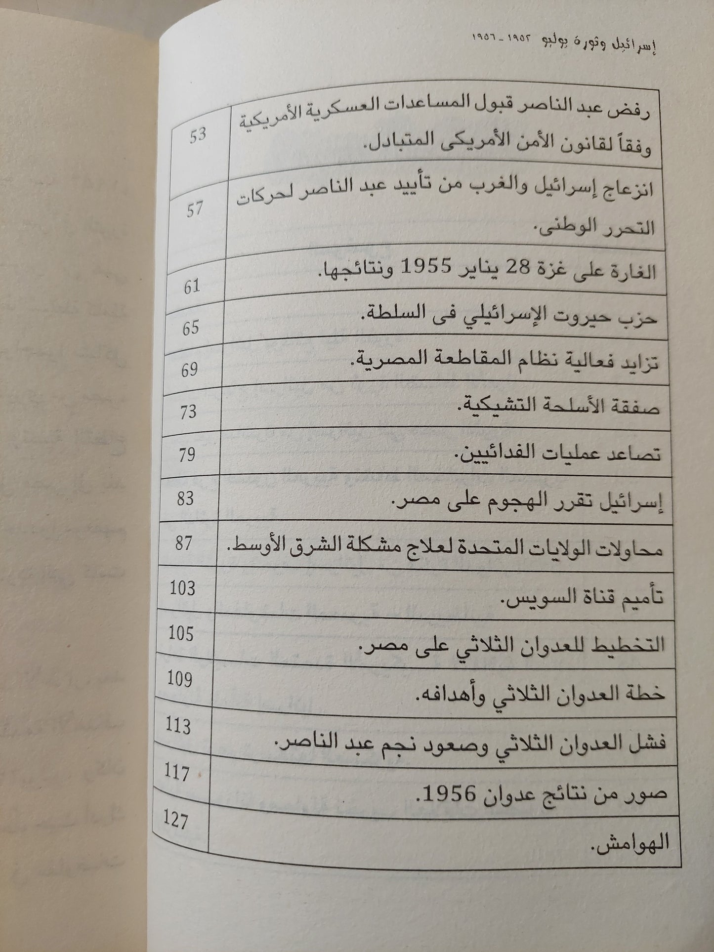 إسرائيل وثورة يوليو / جمال معوض شقرة