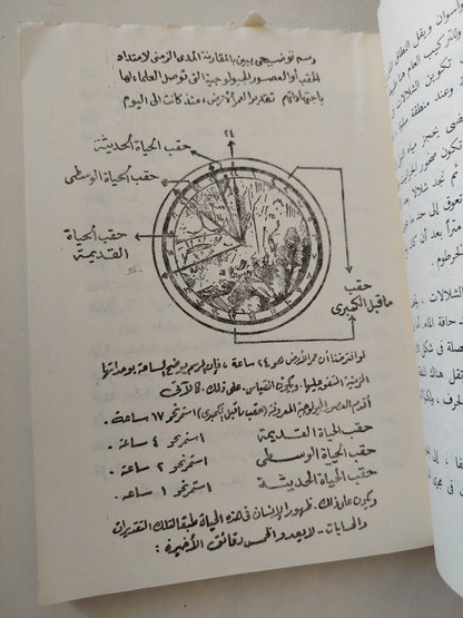 أبو سمبل .. بين الصخر والإنسان / محمد فتحي عوض الله - ملحق بالصور