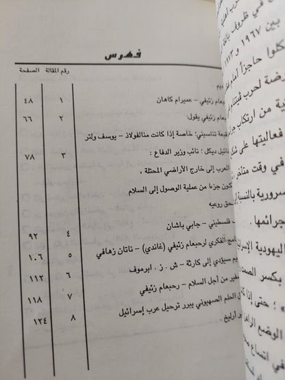 الترانسفير .. الإبعاد الجماعي في العقيدة الصهيونية