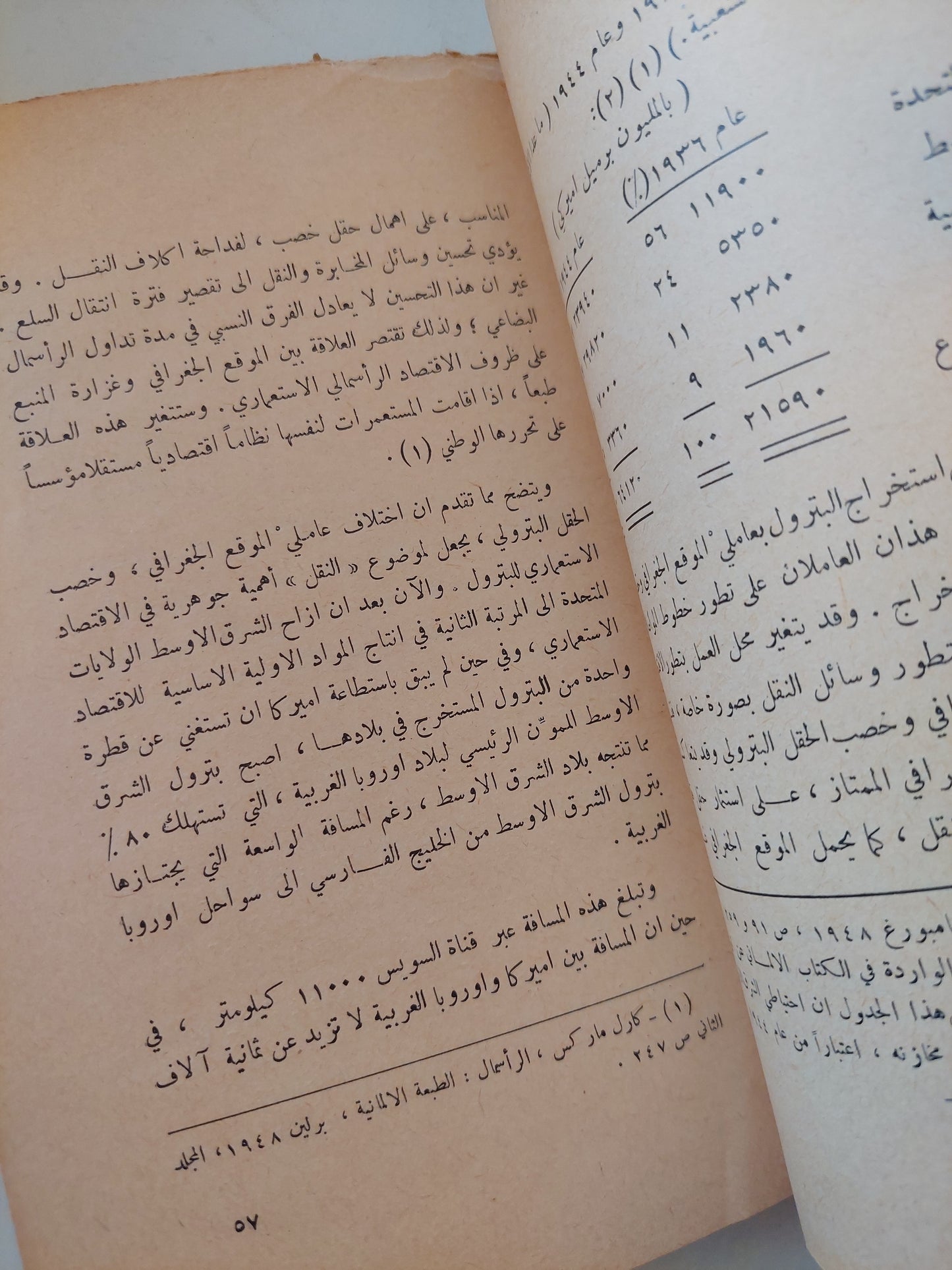 الإقتصاد الإستعماري للبترول وأسسه الجغرافية / هاينس زانكه - طبعة ١٩٥٤