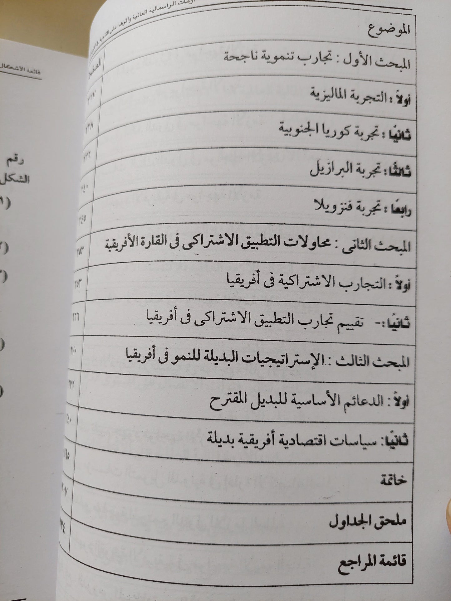 أزمات الرأسمالية العالمية .. وأثرها على التنمية في أفريقيا / غادة أنيس البياع