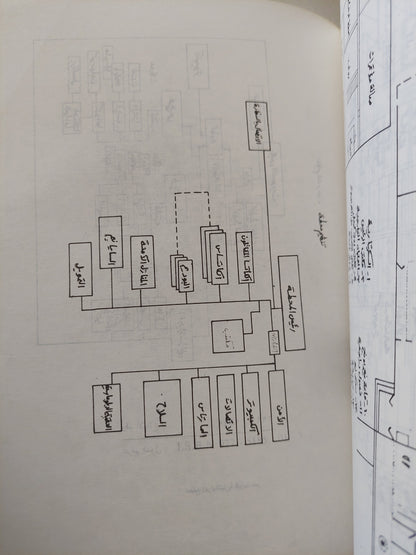 بطريق الخداع / فيكتور ستروفسكى