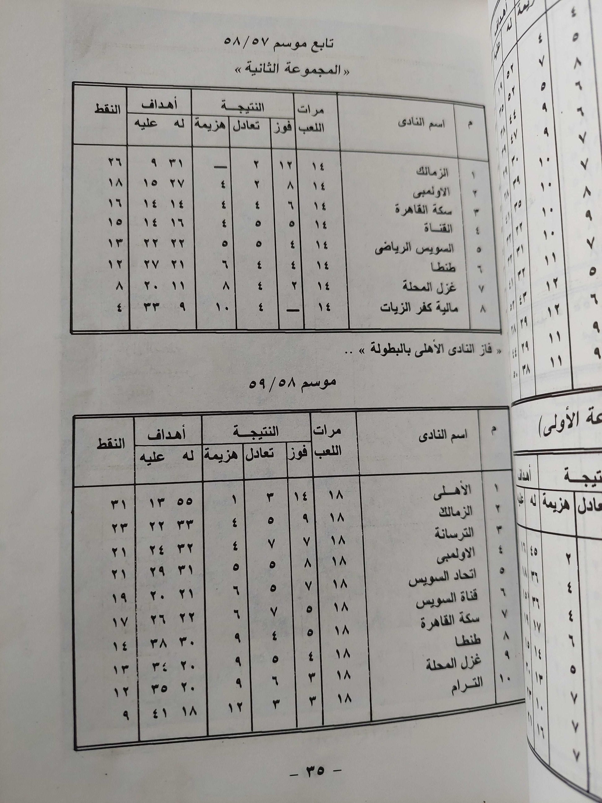 75 سنة كرة / محمد جاب الله