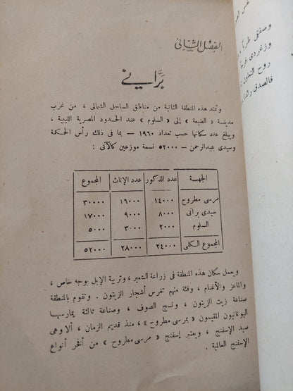 الوادى الجديد .. أمسه وغده / عبد اللطيف واكد - ملحق بالصور ١٩٦٤