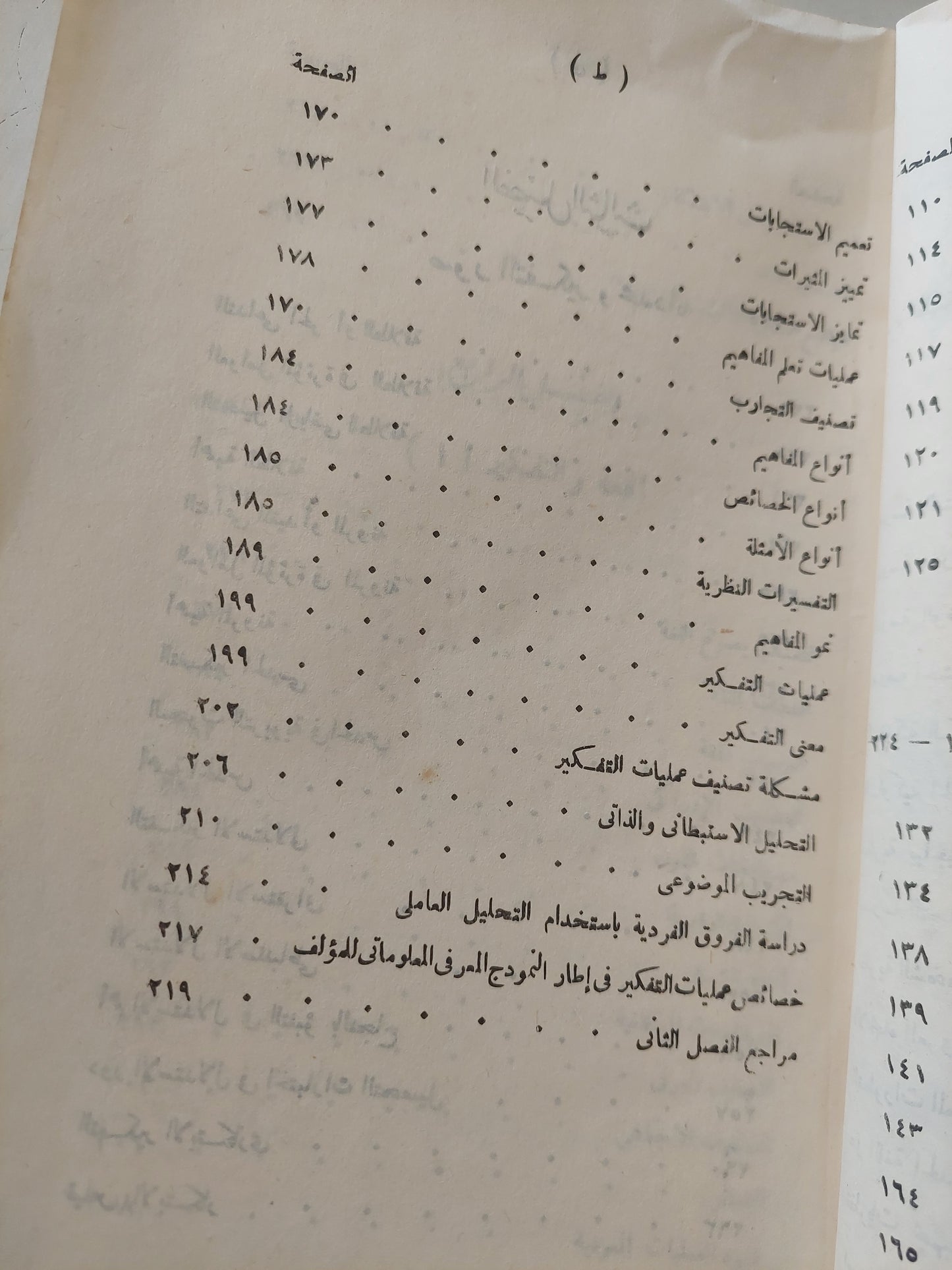 التفكير .. دراسات نفسية / سيد أحمد عثمان وفؤاد عبد اللطيف