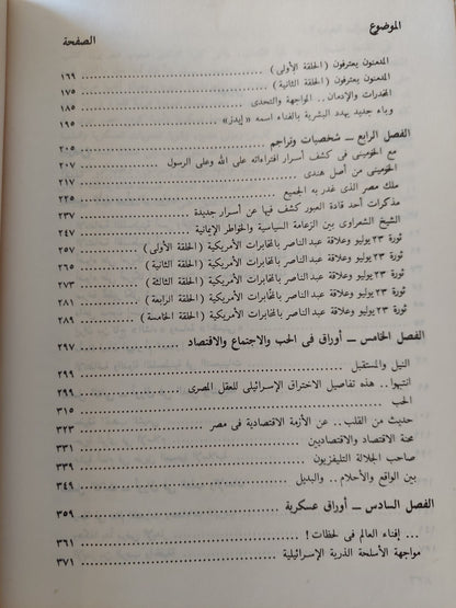 أوراق فى السياسة والحب والحرب / حنفى المحلاوى