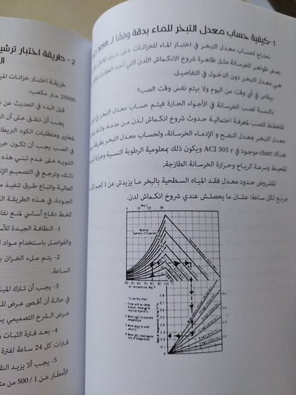 أسرار ضبط جودة مشاريع التشييد والبناء / خالد عبد السلام شعبان