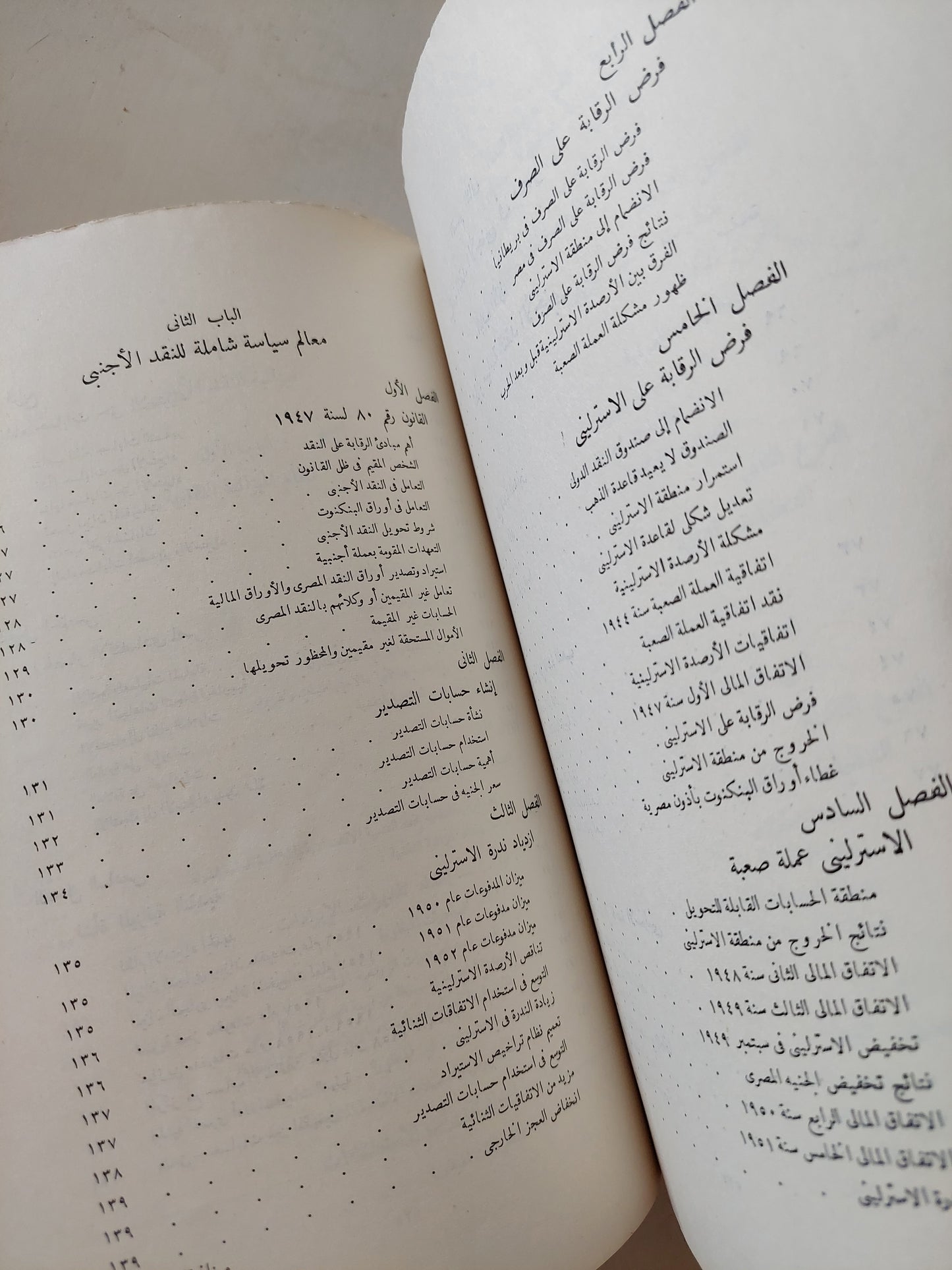 ميزانية النقد الأجنبى / محمود صدقى وفؤاد مرسى - طبعة ١٩٦٧