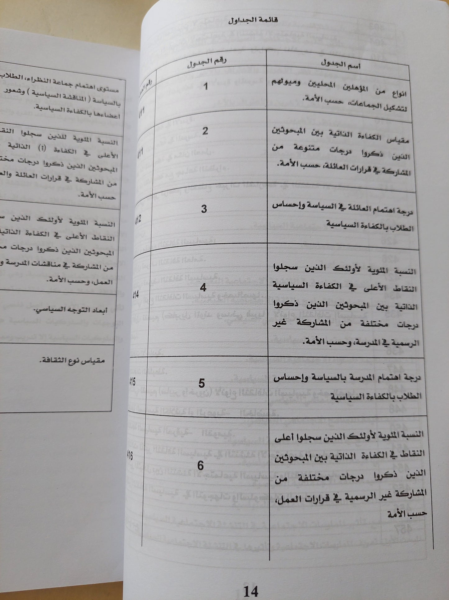 مبادئ التنشئة الإجتماعية السياسية / رعد حافظ سالم