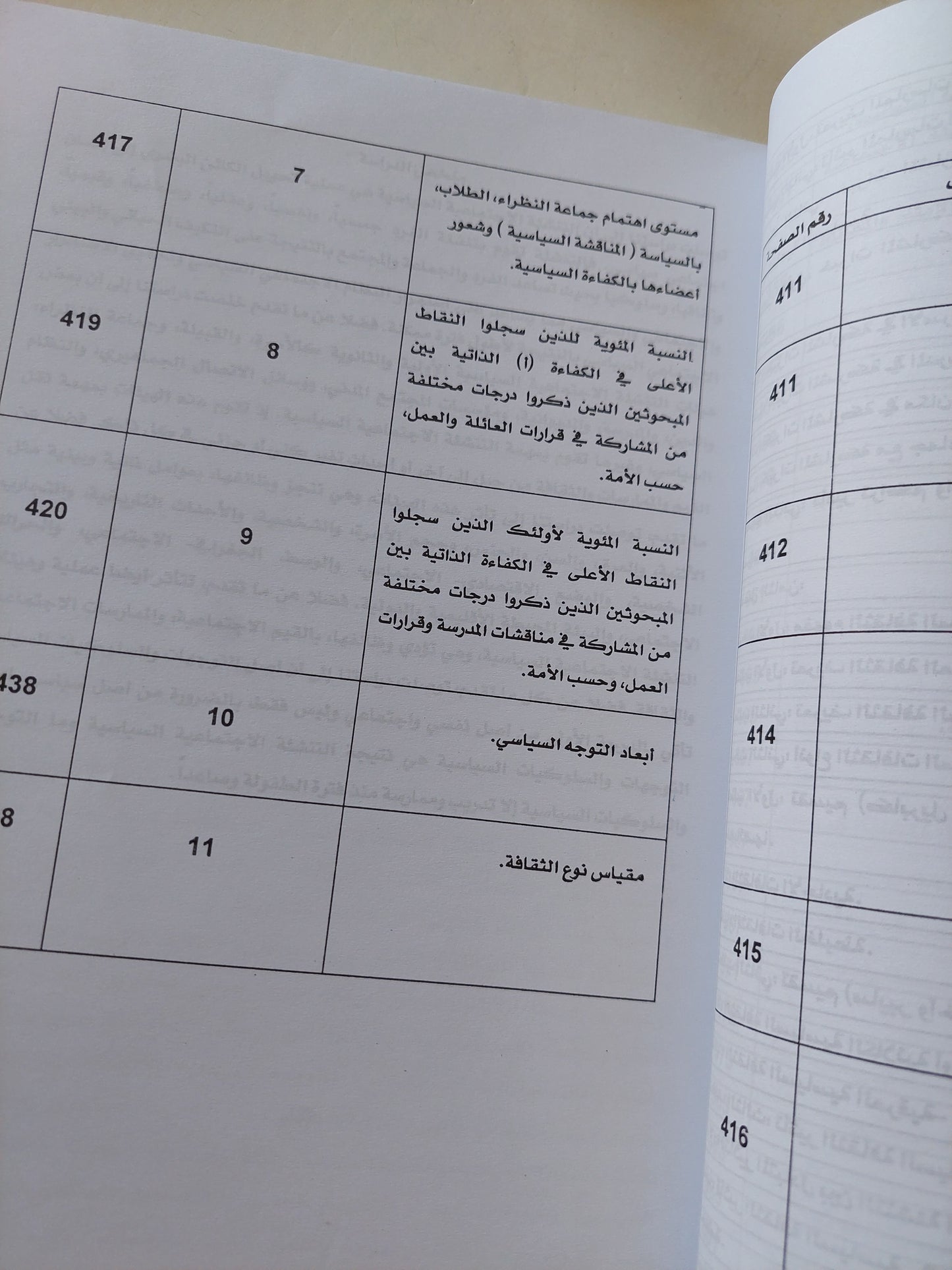 مبادئ التنشئة الإجتماعية السياسية / رعد حافظ سالم