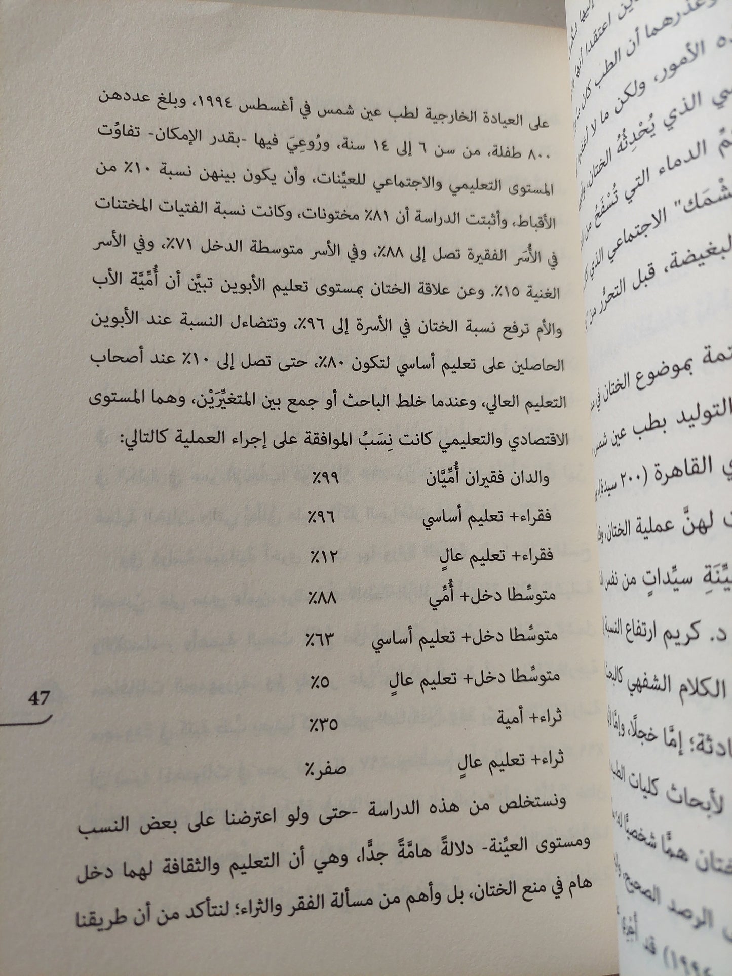 الختان والعنف ضد المرأة / خالد منتصر