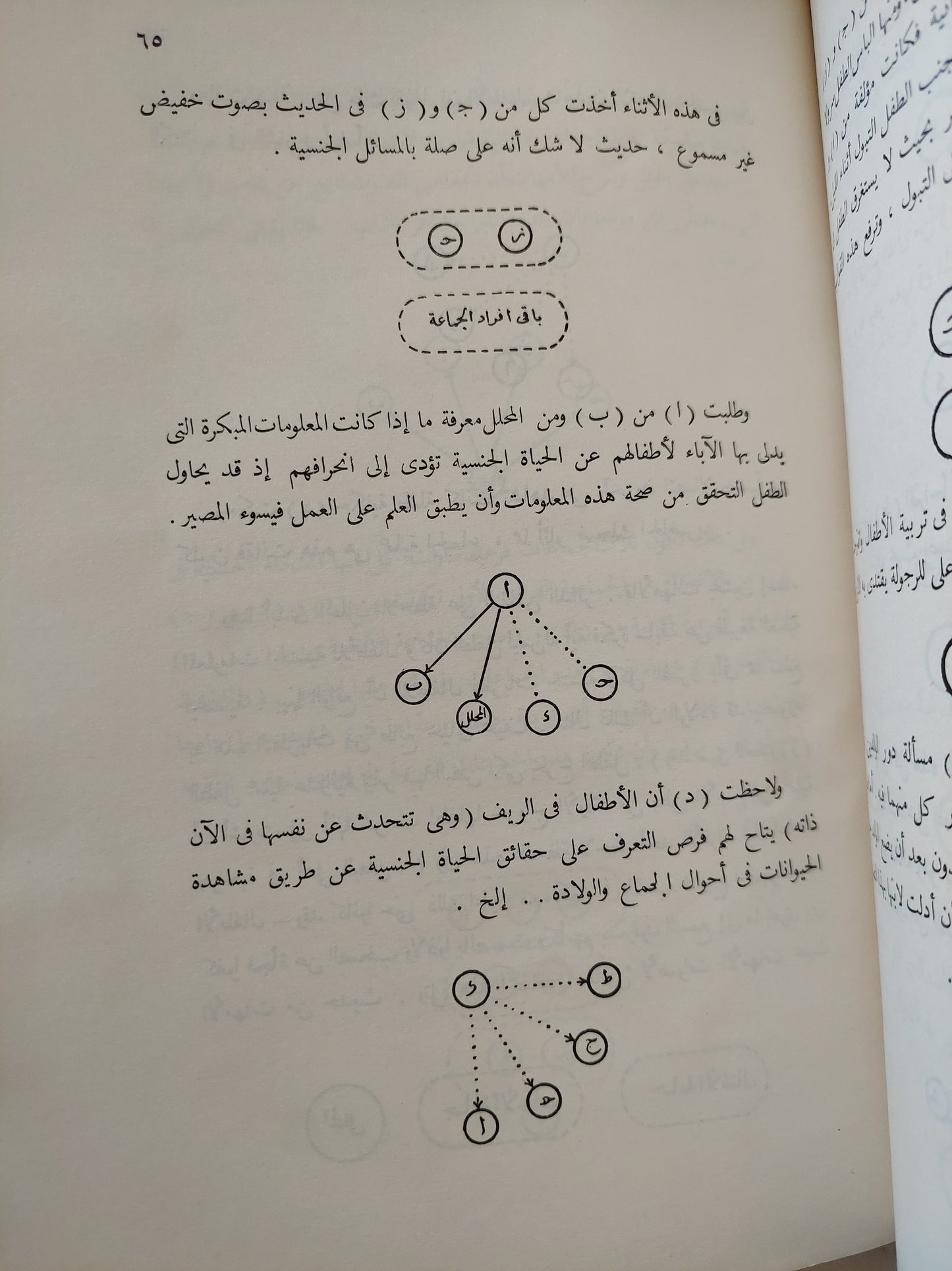 دراسات فى الجماعات العلاجية / د.سامى محمود على