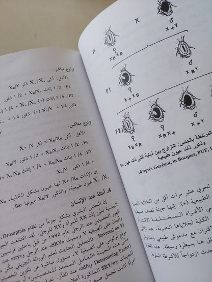 أساسيات علم الوراثة / جيرار سيغان - ملحق بالصور