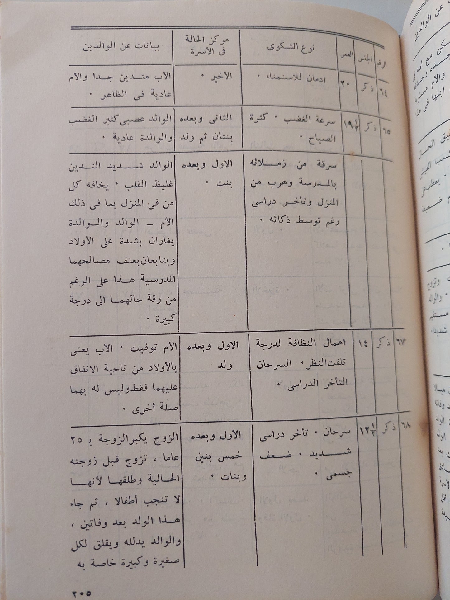 أسس الصحة النفسية / عبد العزيز القوصى - طبعة ١٩٥٢ هارد كفر / ملحق بالصور