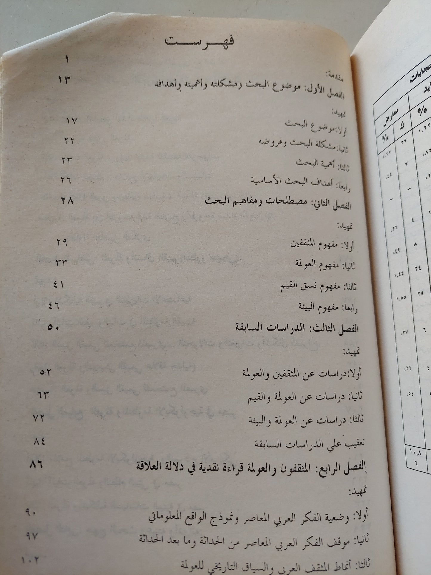 ديكتاتورية العولمة .. قراءة تحليلية فى ملف المثقف / محمد حسين أبو العلا