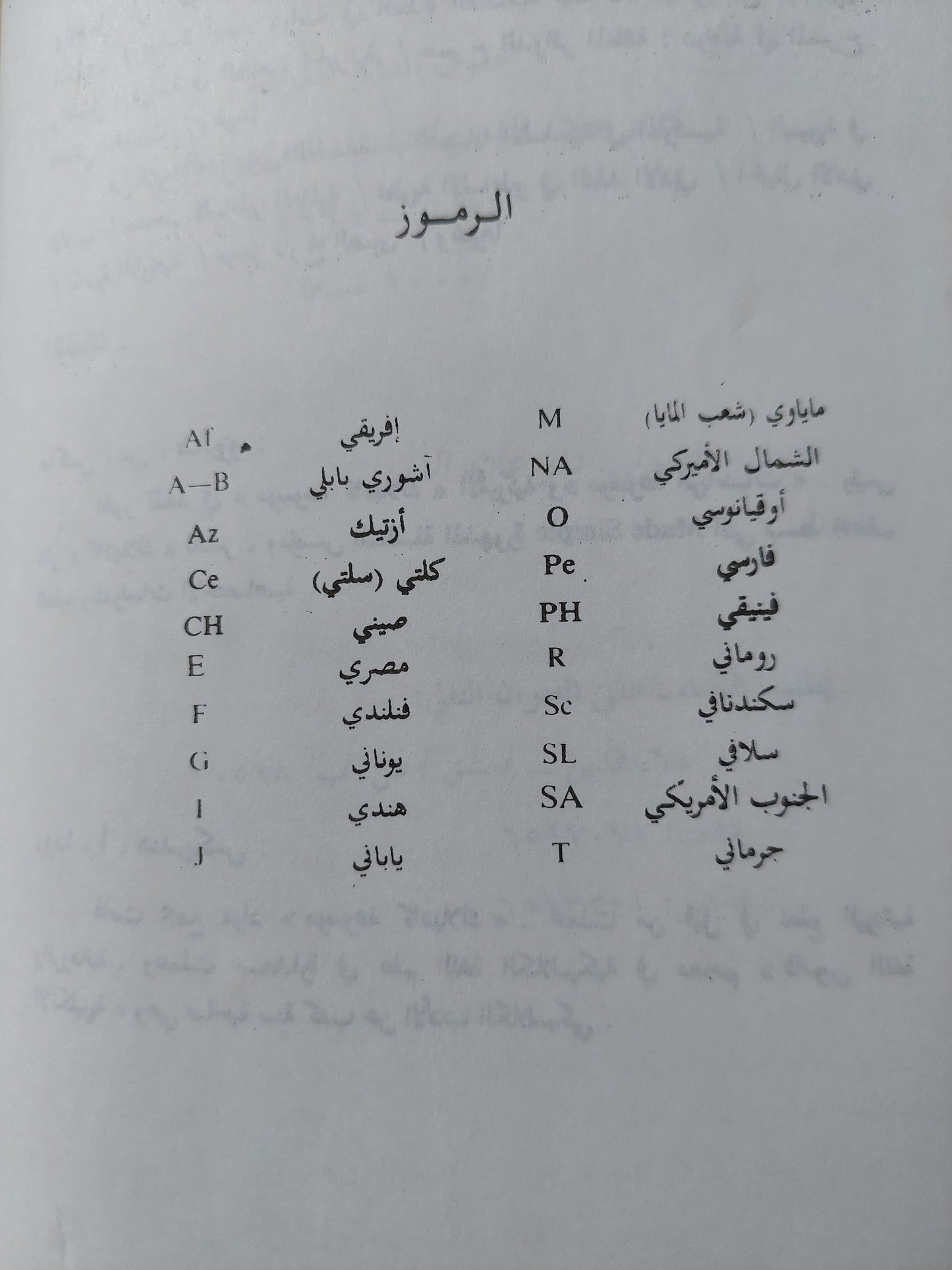 معجم الأساطير / ماكس شايبرو ورودا هندريكس