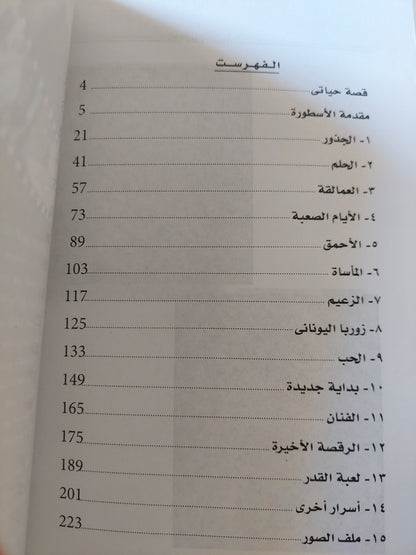 مذكرات أنتوني كوين - ملحق بالصور