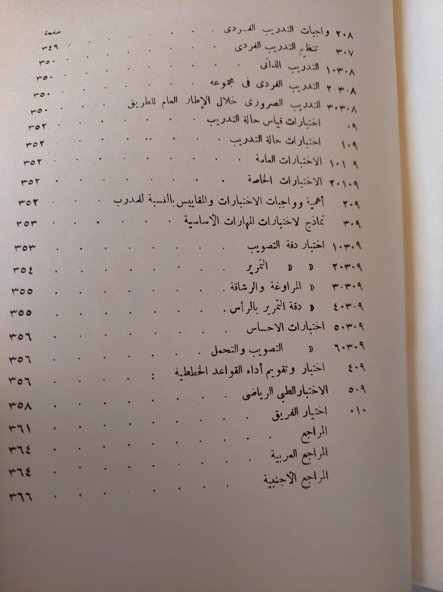 الأسس العلمية فى تدريب كرة القدم / حسنى محمود مختار