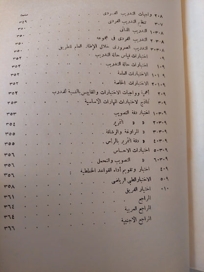 الأسس العلمية فى تدريب كرة القدم / حسنى محمود مختار