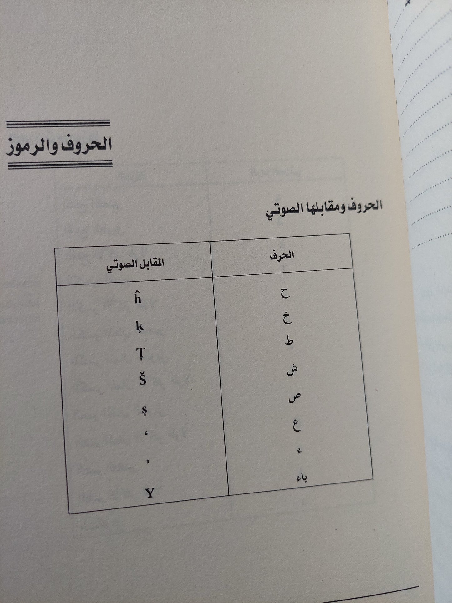 عهود بنى إسرائيل والقومية اليهودية / أحمد محمود هويدى