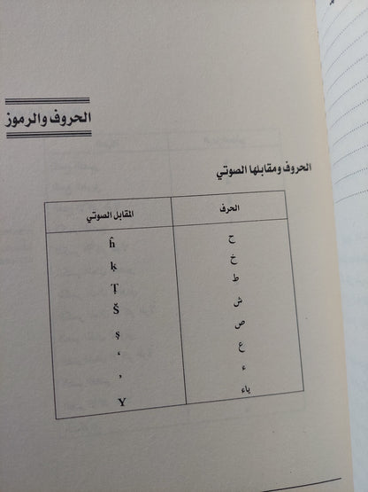 عهود بنى إسرائيل والقومية اليهودية / أحمد محمود هويدى