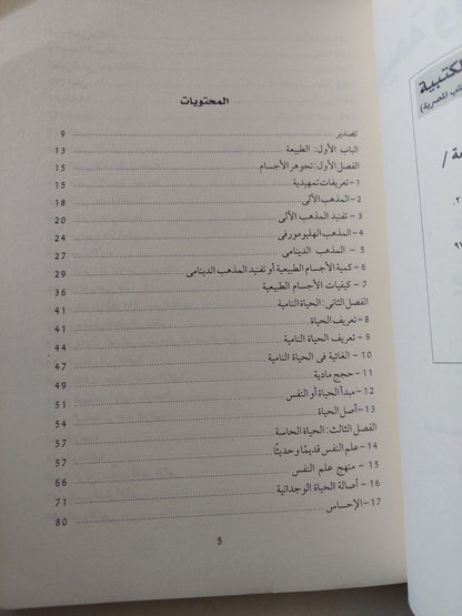 الطبيعة وما بعد الطبيعة / يوسف كرم