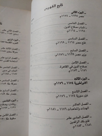 صلاح الدين وسقوط مملكة القدس / فاروق سعد أبو جابر