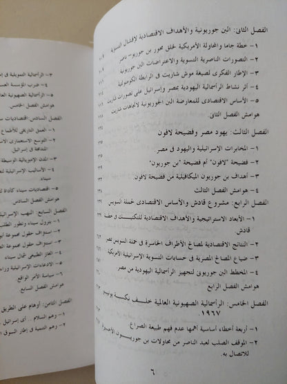 الرأسمالية اليهودية فى مصر / أنس مصطفى كامل