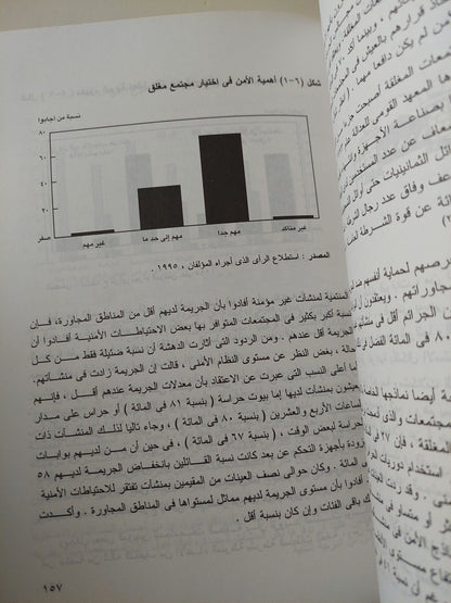 أمريكا القلعة .. المجتمعات المغلقة فى الولايات المتحدة / إدوارد ج بلاكلى ومارى جيل سنايدر