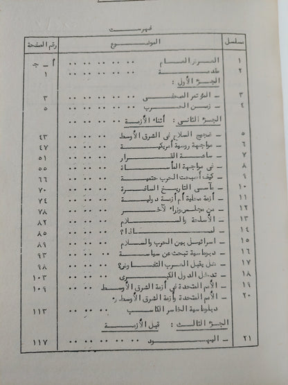 ديجول إسرائيل واليهود / ريمون ارون -  قطع كبير