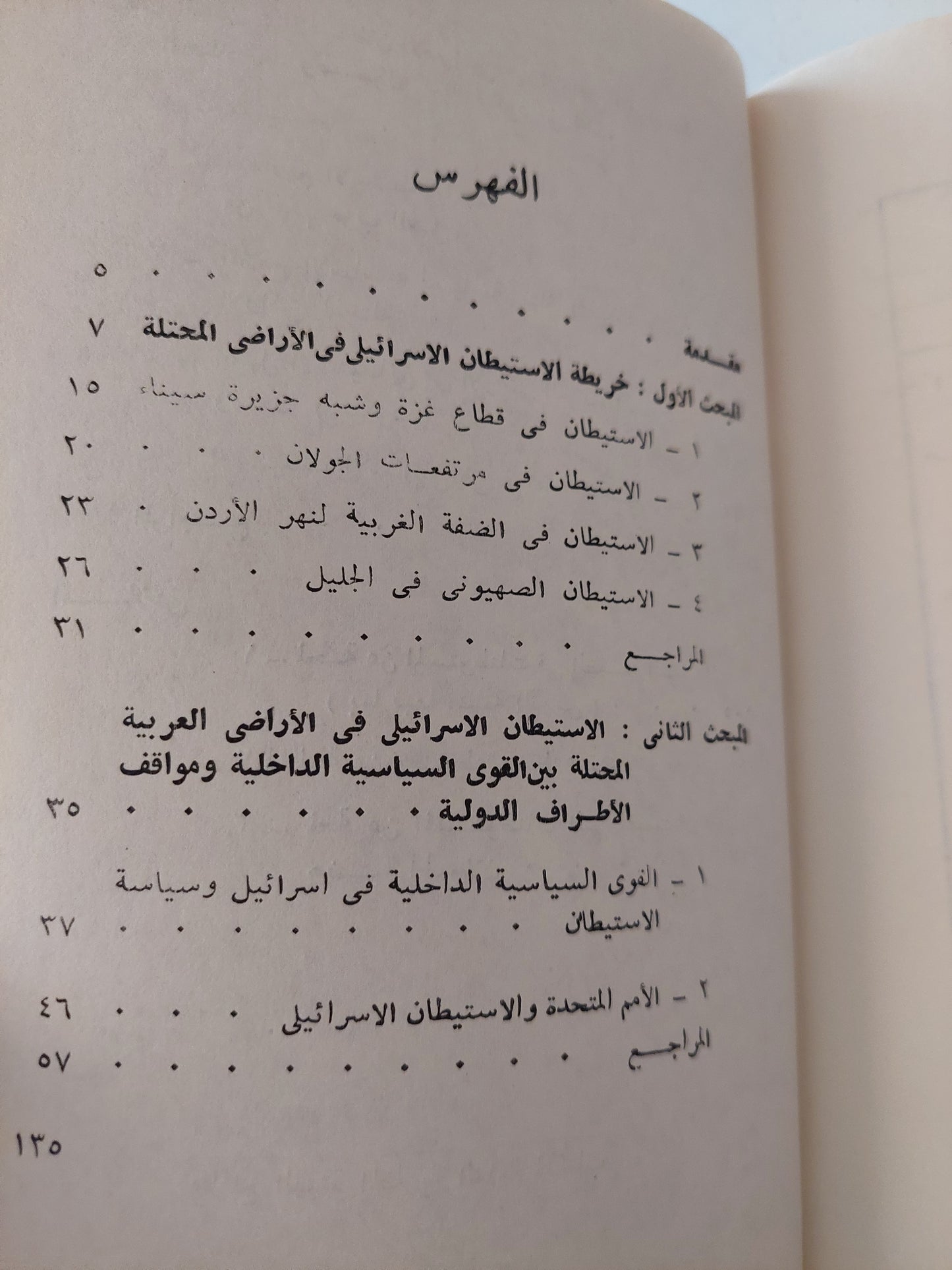 المستوطنات الإسرائيلية فى الأراضى العربية المحتلة منذ عام 1967