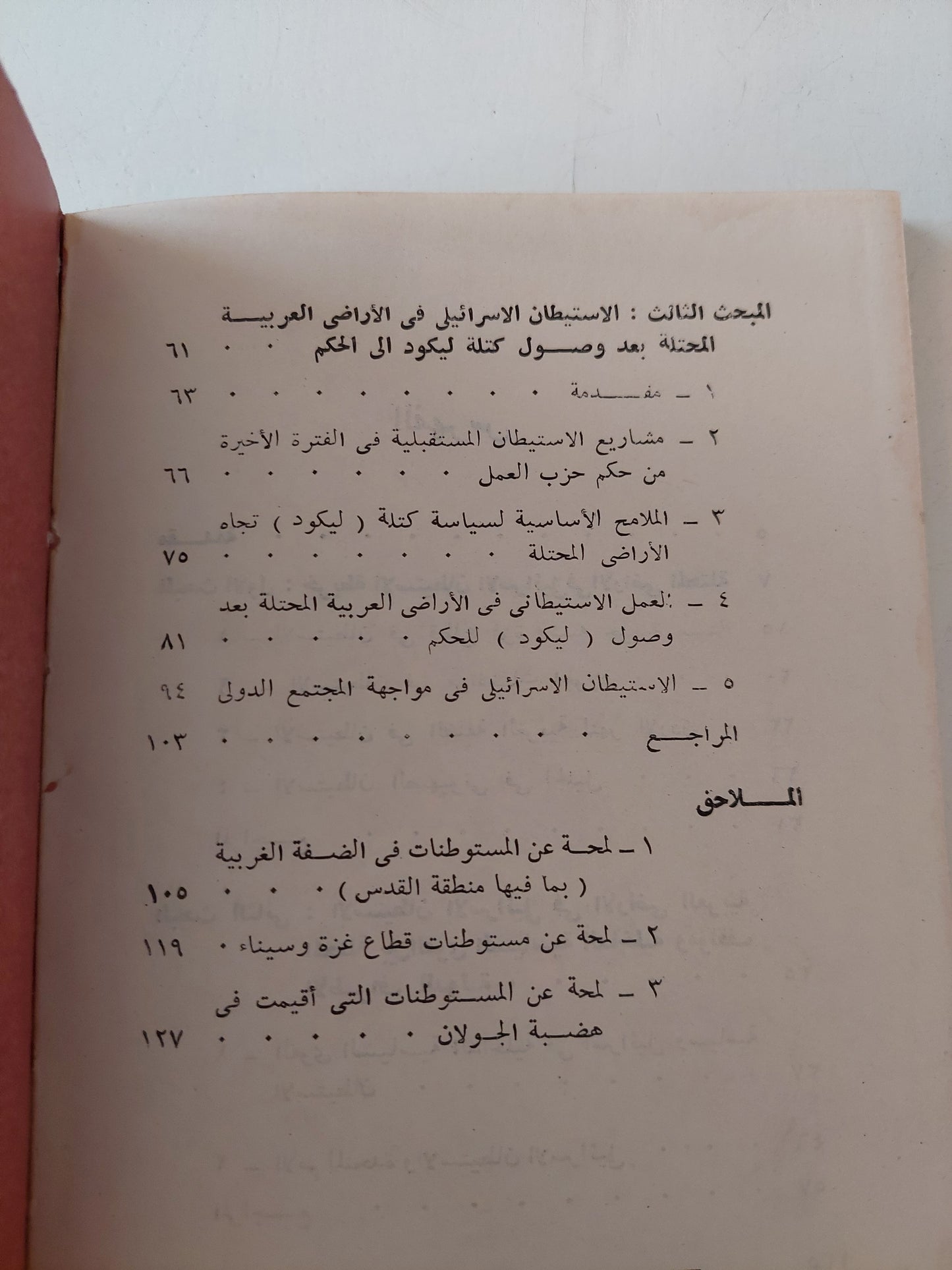 المستوطنات الإسرائيلية فى الأراضى العربية المحتلة منذ عام 1967