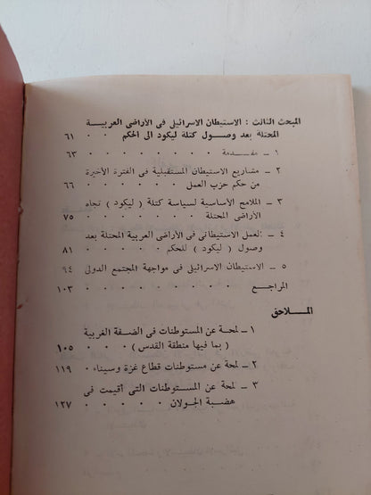 المستوطنات الإسرائيلية فى الأراضى العربية المحتلة منذ عام 1967