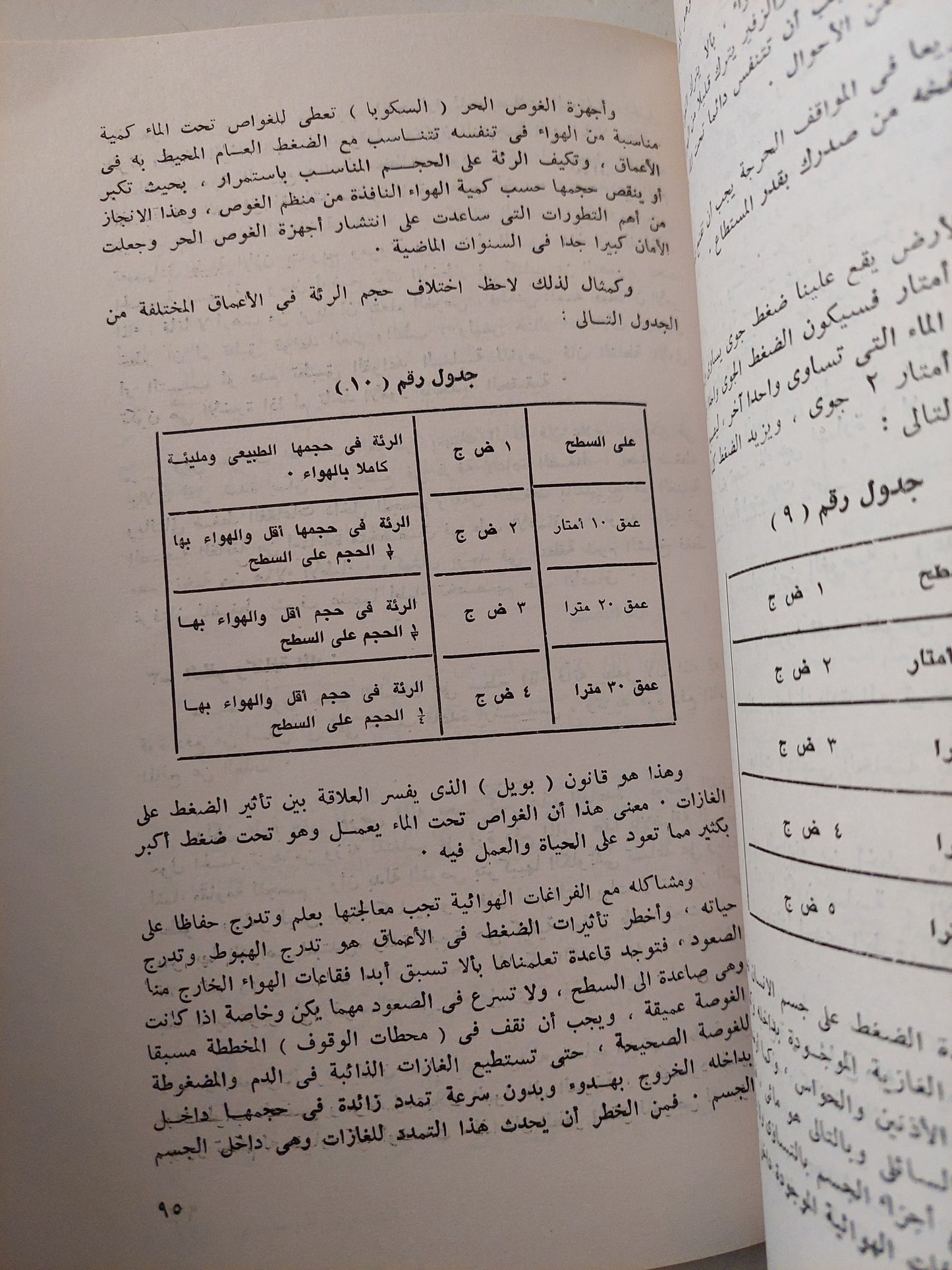 التصوير السينمائى تحت الماء .. رؤية إبداعية لعالم خلاب / سعيد الشيمى - ملحق بالصور