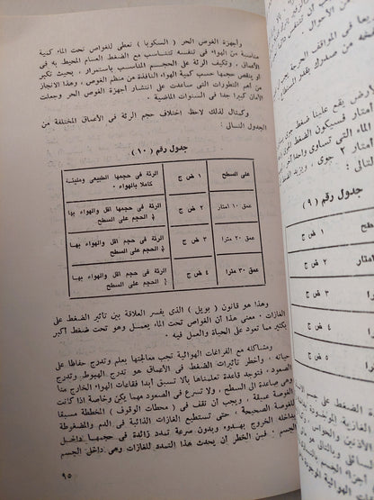 التصوير السينمائى تحت الماء .. رؤية إبداعية لعالم خلاب / سعيد الشيمى - ملحق بالصور