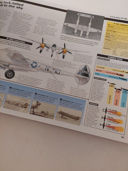 American Military Aircraft: A Century of Innovation - قطع كبير ملحق بالصور/ هارد كفر