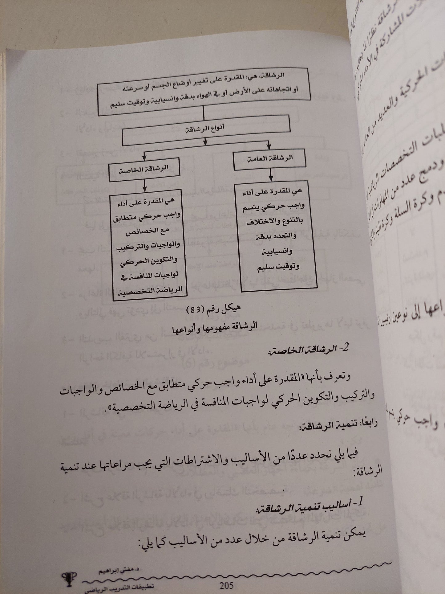 المرجع الشامل فى التدريب الرياضى.. التطبيقات العملية / مفتى إبراهيم - ملحق بالصور