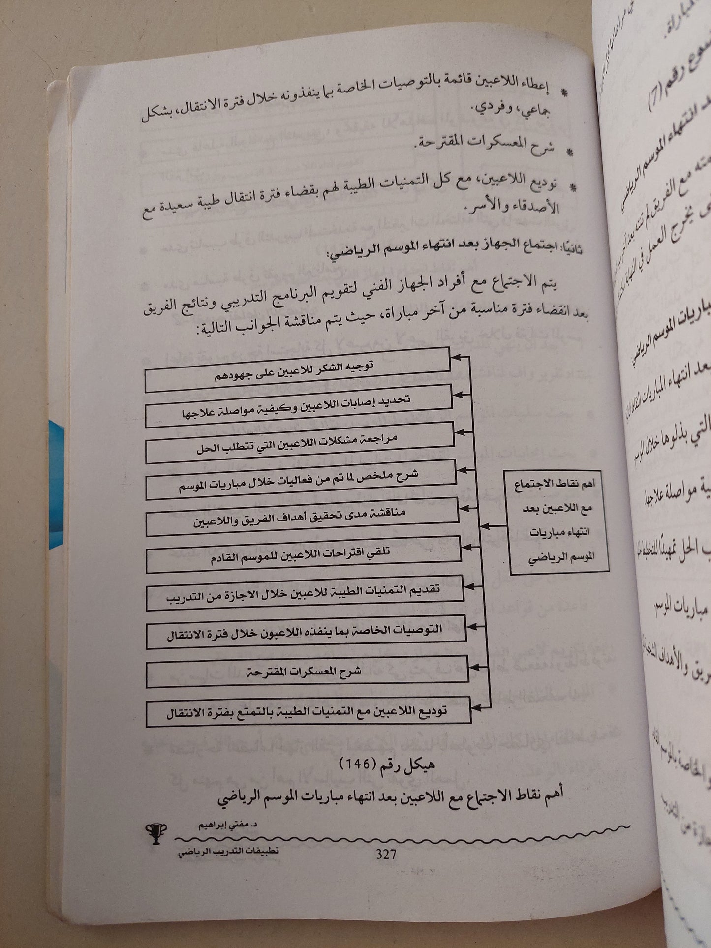 المرجع الشامل فى التدريب الرياضى.. التطبيقات العملية / مفتى إبراهيم - ملحق بالصور